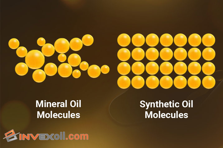 how synthetic oil is made, This is the most answer for this question